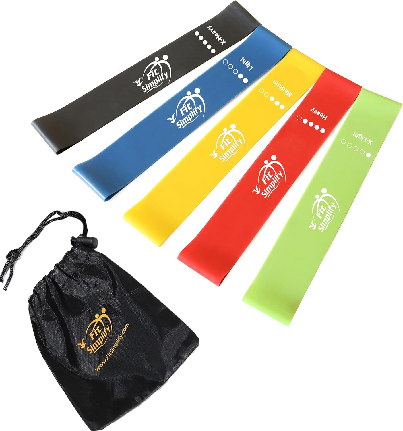 Transform Your Workout: Review of Fit Simplify Resistance Loop Bands