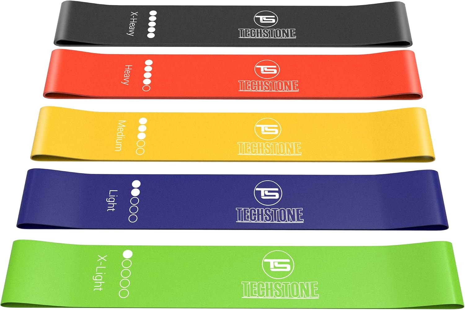 Unleash Your Workout Potential: The Ultimate TechStone Resistance Bands Set Review