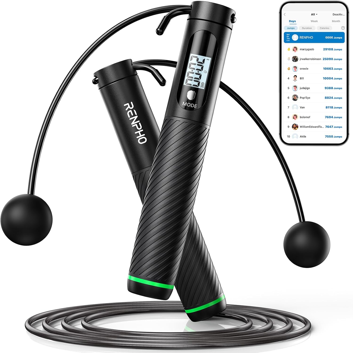 Get Fit Anytime: The RENPHO Cordless Weighted Jump Rope Review