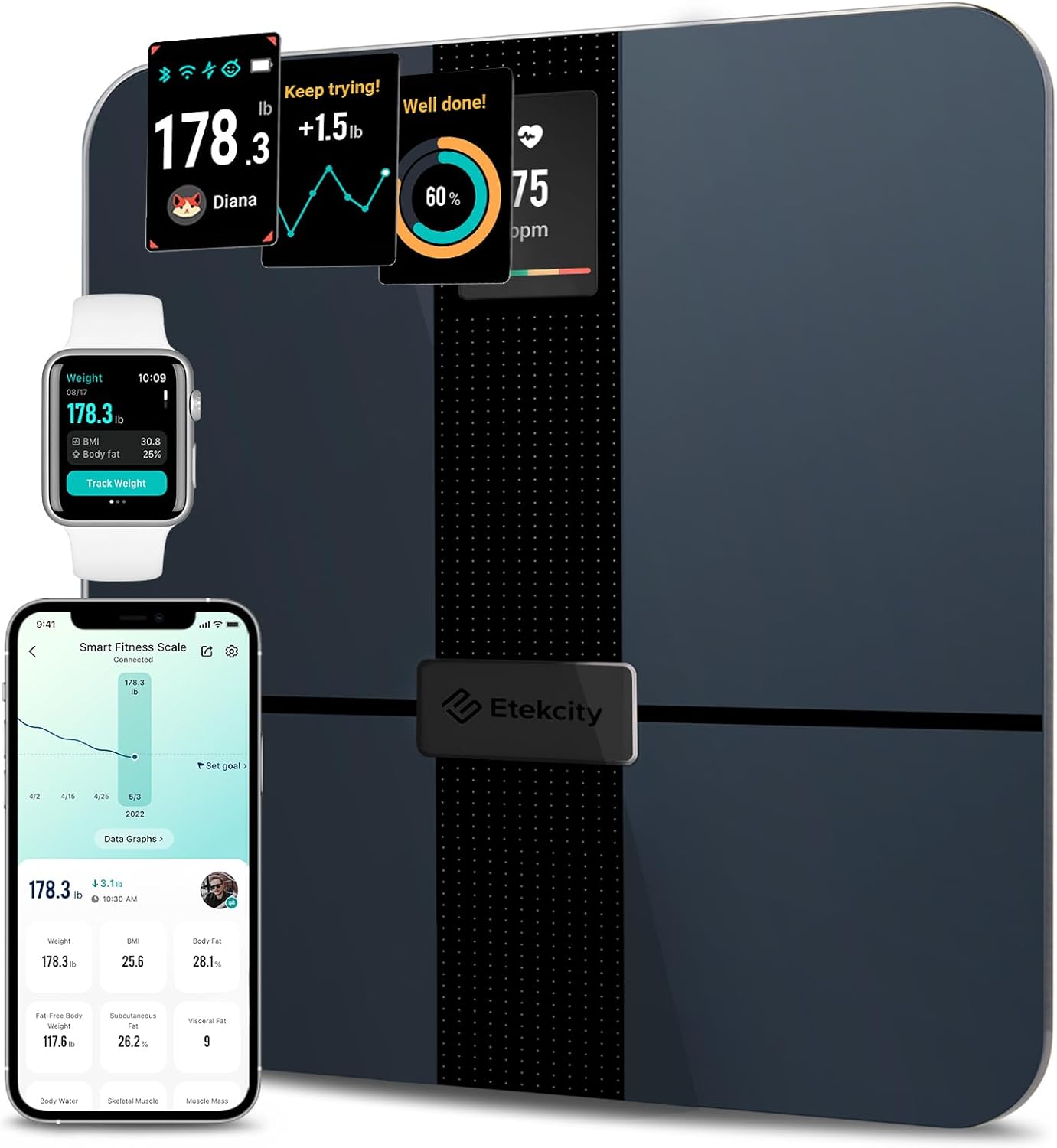 Transform Your Health: Etekcity Smart Scale Review for Accurate Body Metrics