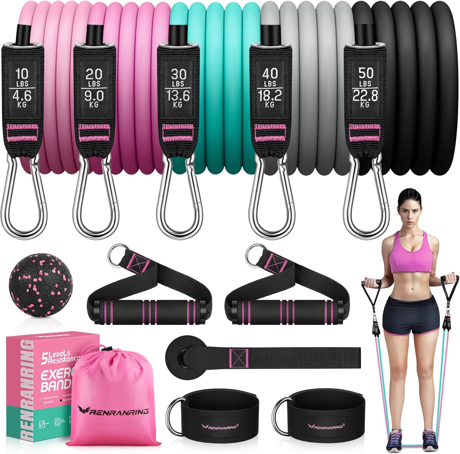 Unleash Your Potential: A Comprehensive Review of RENRANRING Resistance Bands for Ultimate Workouts